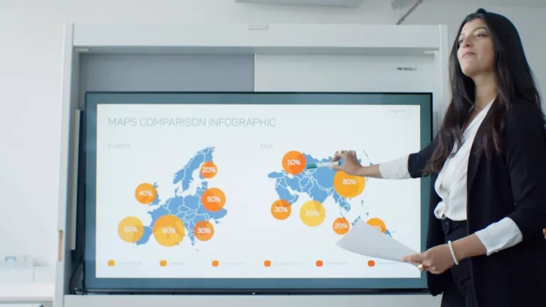 Best Visual Content Ideas for Small Brands