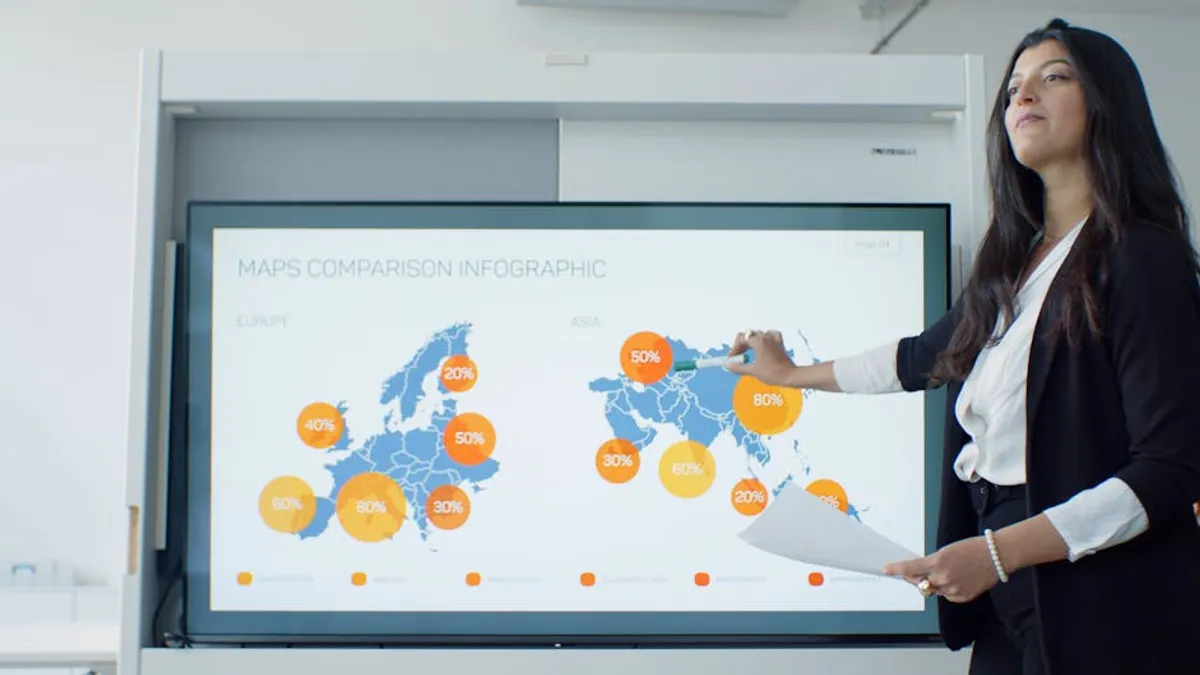 Best Visual Content Ideas for Small Brands